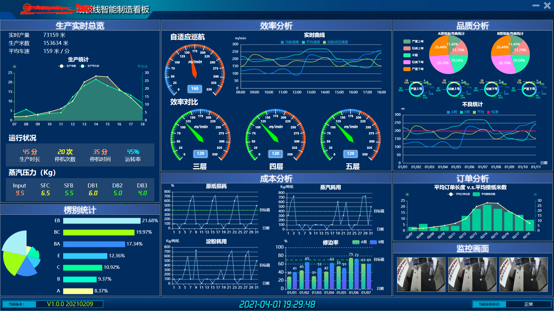 mes解决方案