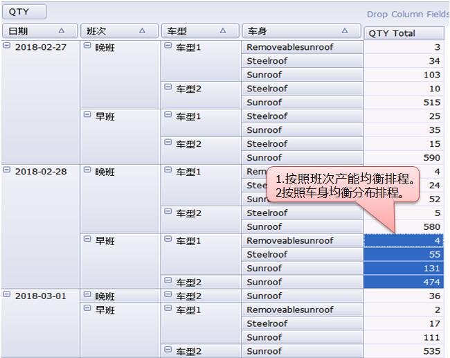 mes汽车流程3