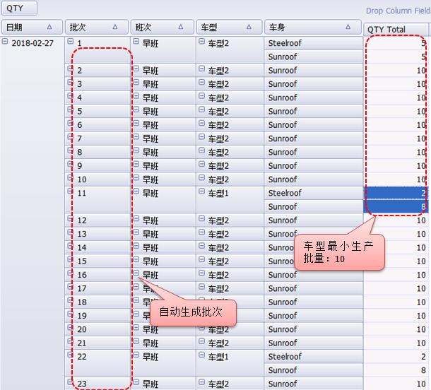 mes汽车流程4