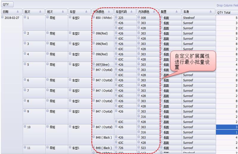 mes汽车流程6