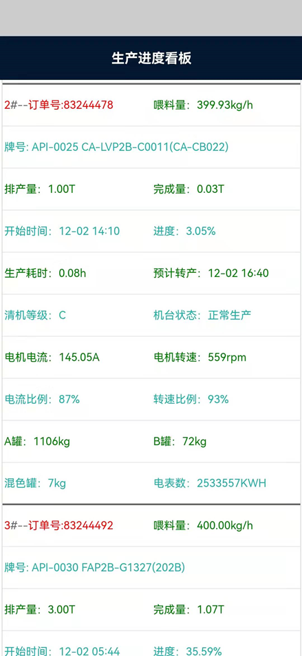 mes系统移动端生产进度 mes系统移动端生产进度