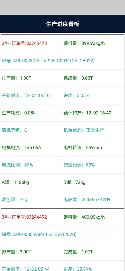 mes系统移动端生产进度